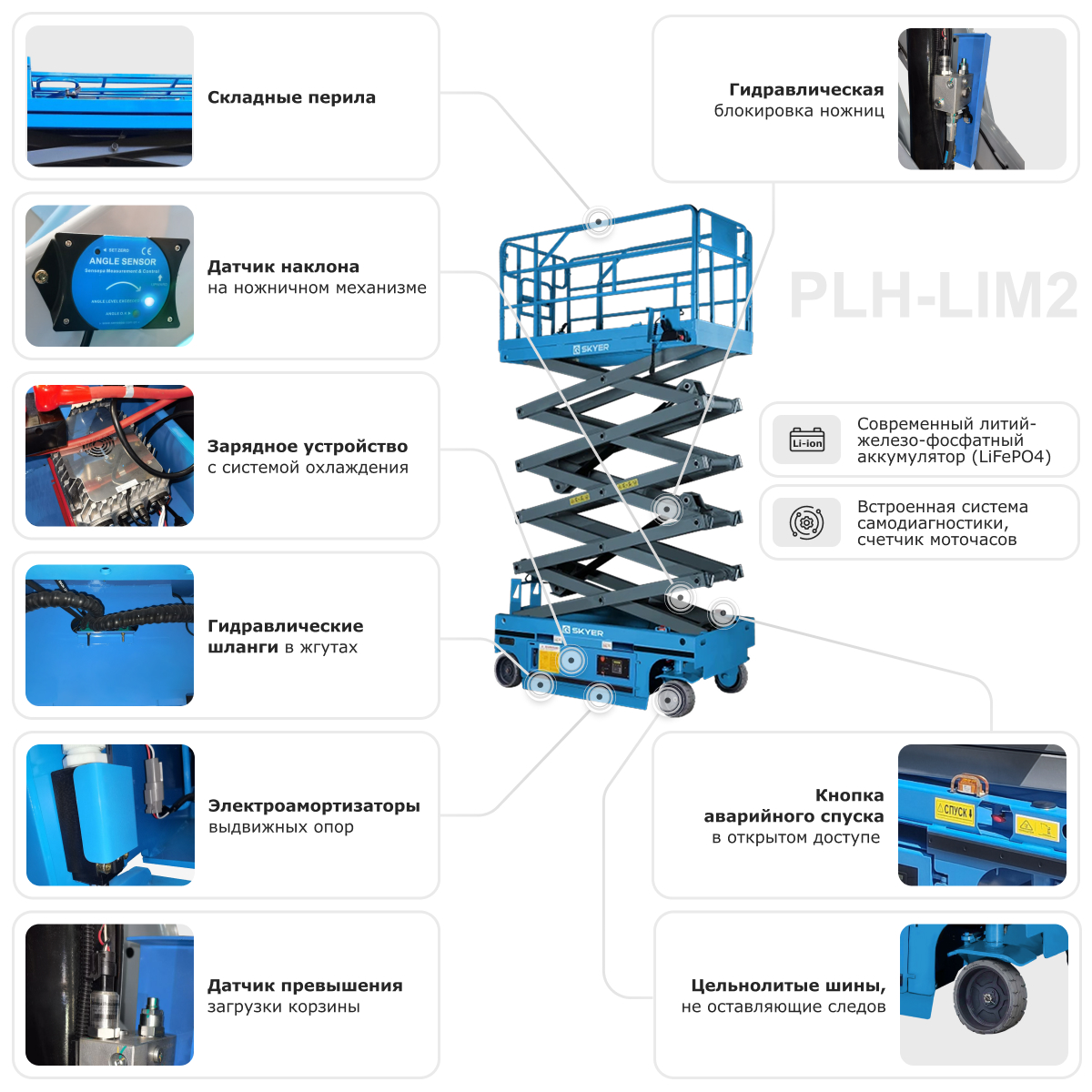 Самоходный ножничный подъемник с выдвижной платформой SKYER PLH0823-LiM2 (узкий) - 3